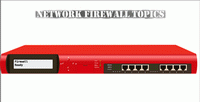 Network Firewalls